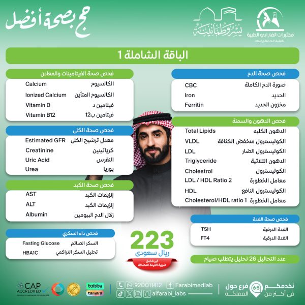 الباقة الشاملة 1