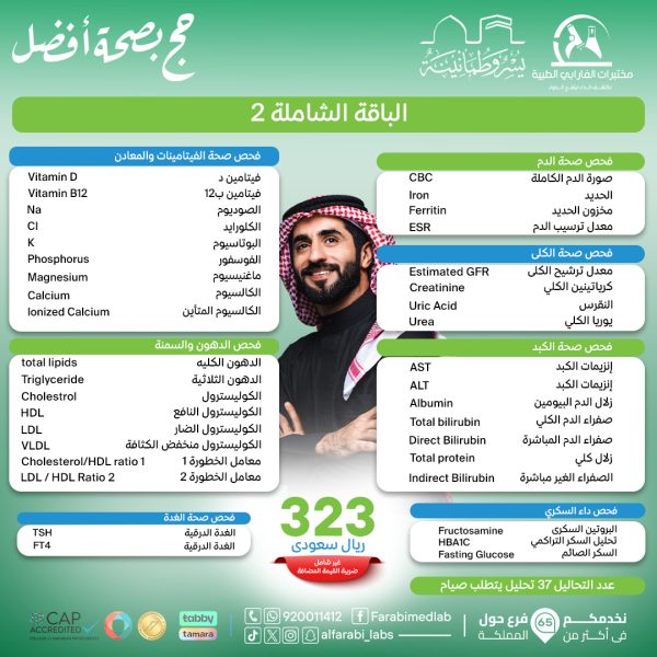 الباقة الشاملة 2