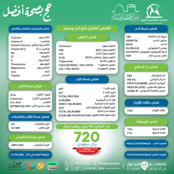 الفحص الشامل لحج امن و سليم