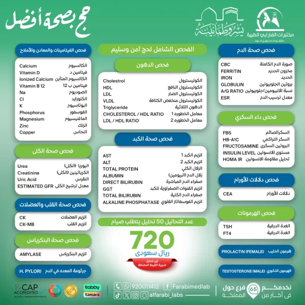 الفحص الشامل لحج امن و سليم