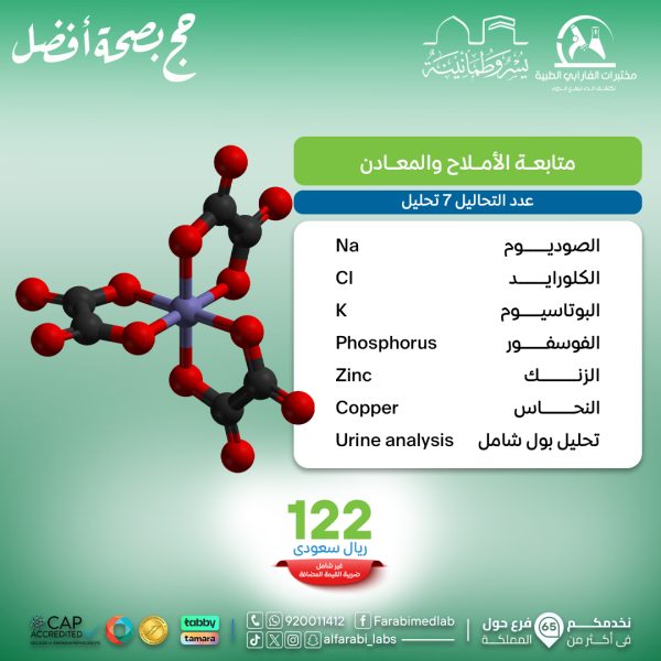 باقة متابعة الاملاح و المعادن