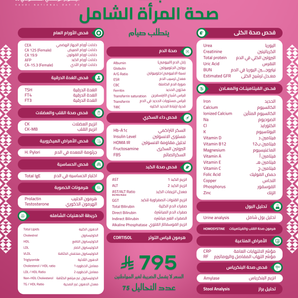 باقة صحة المرأة الشامل