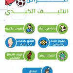 اعراض التليف الكبدى