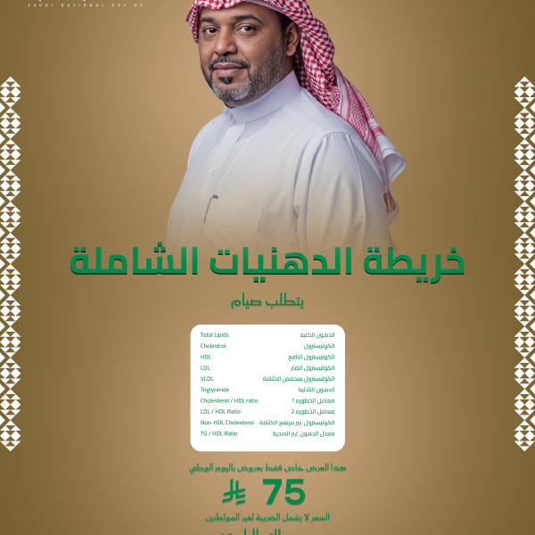 خريطة الدهنيات الشاملة