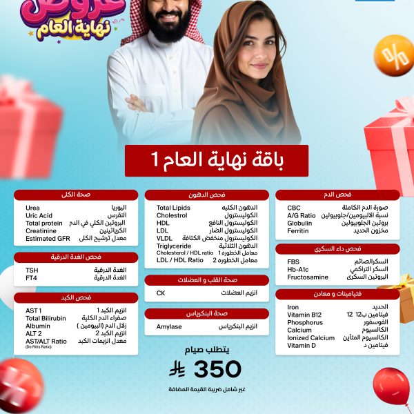 باقو نهاية العام 1