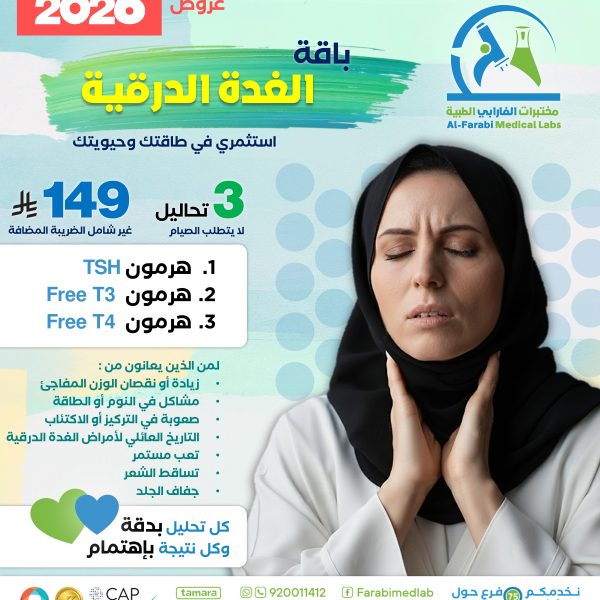 باقة الغدة الدرقية