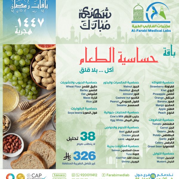 باقة حساسية الطعام