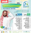 باقة النشاط الذهنى و الذاكرة