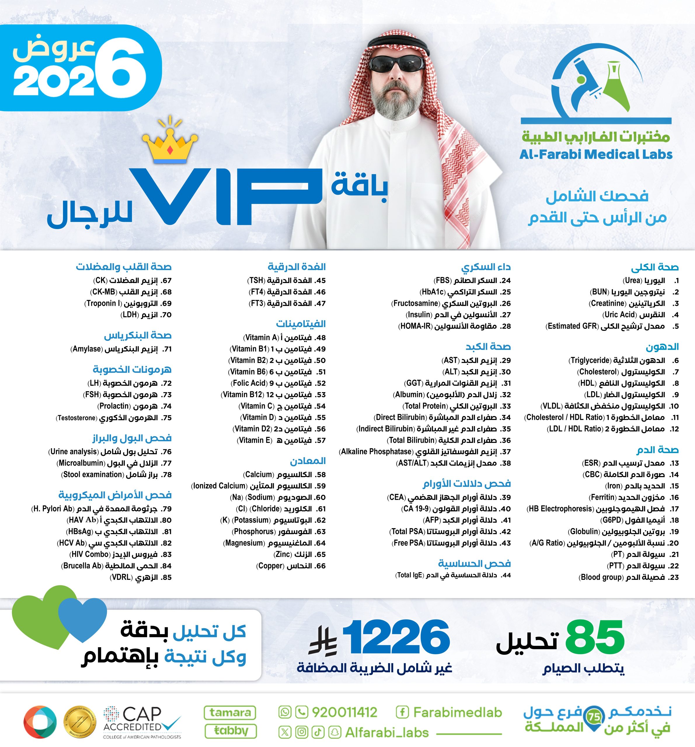 باقة VIP للرجال