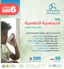 باقة الحساسية التنفسيه