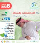 باقة آلام العضلات والعظام