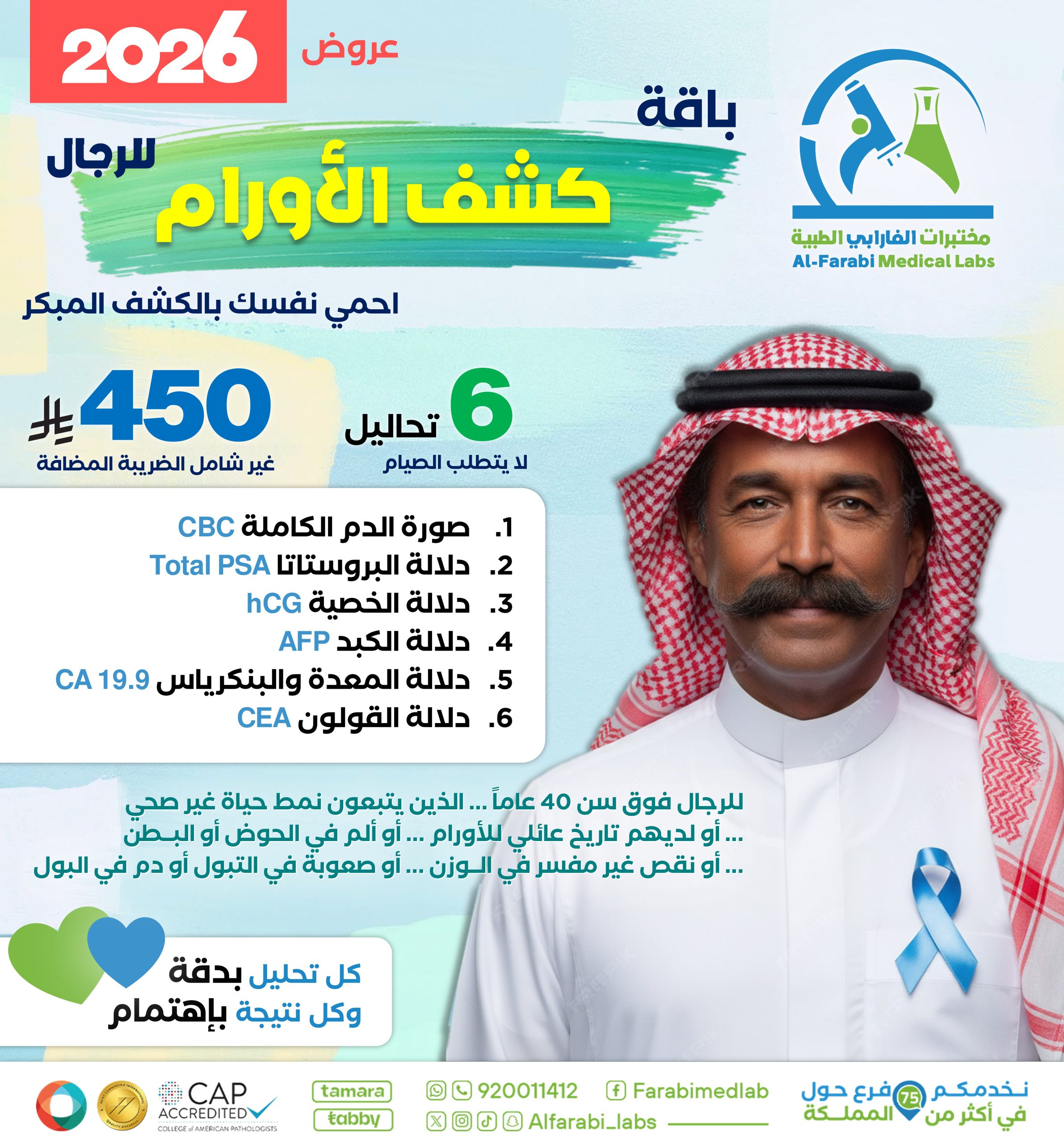 باقة كشف الأورام للرجال