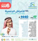 باقة الأمراض الجنسية