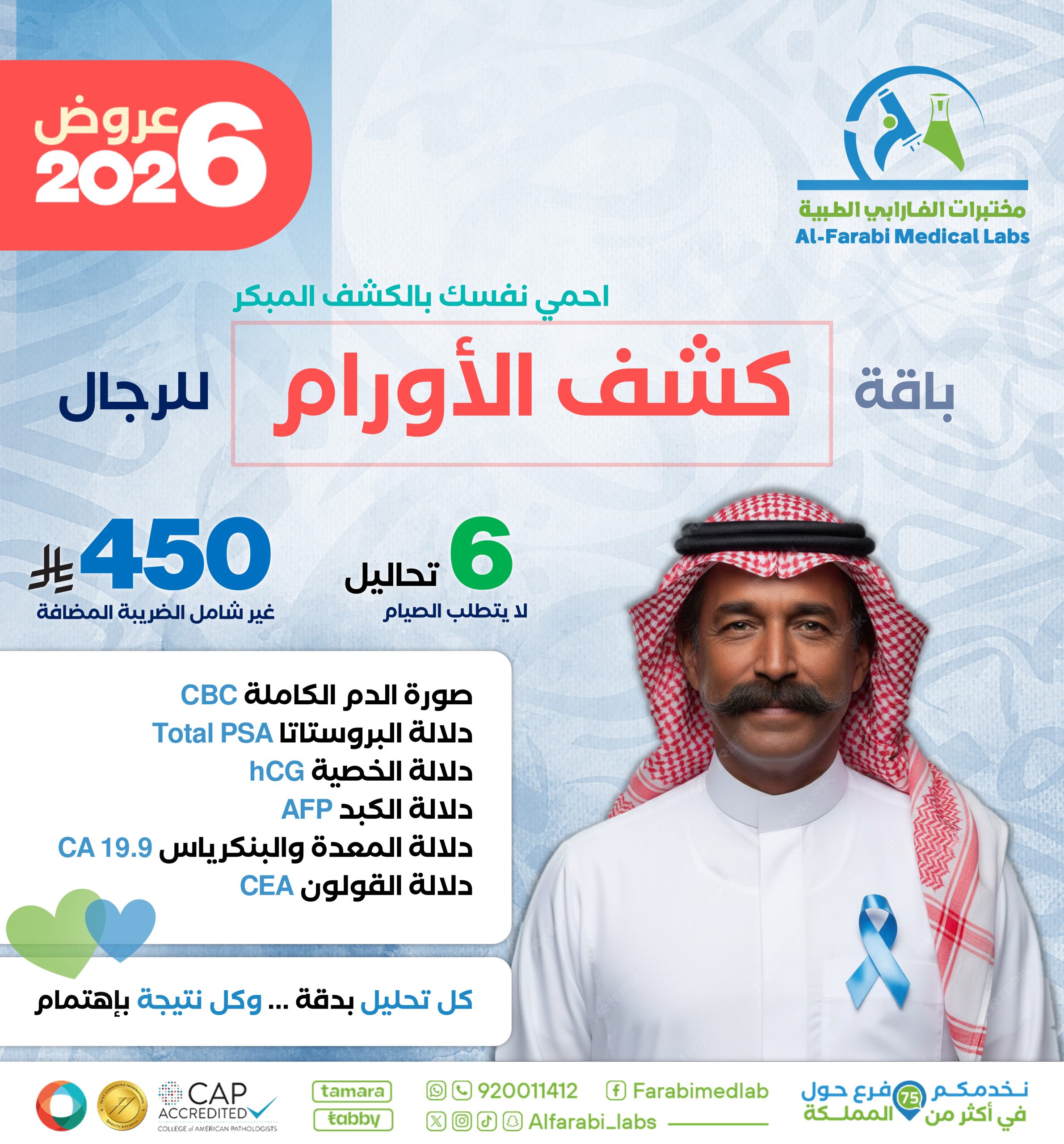 باقة كشف الأورام للرجال