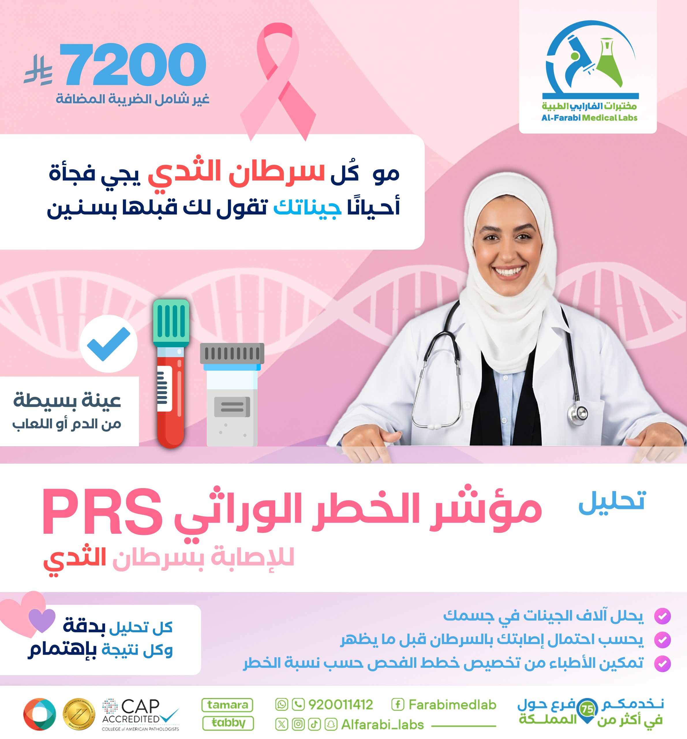 باقة فحص سرطان الثدي