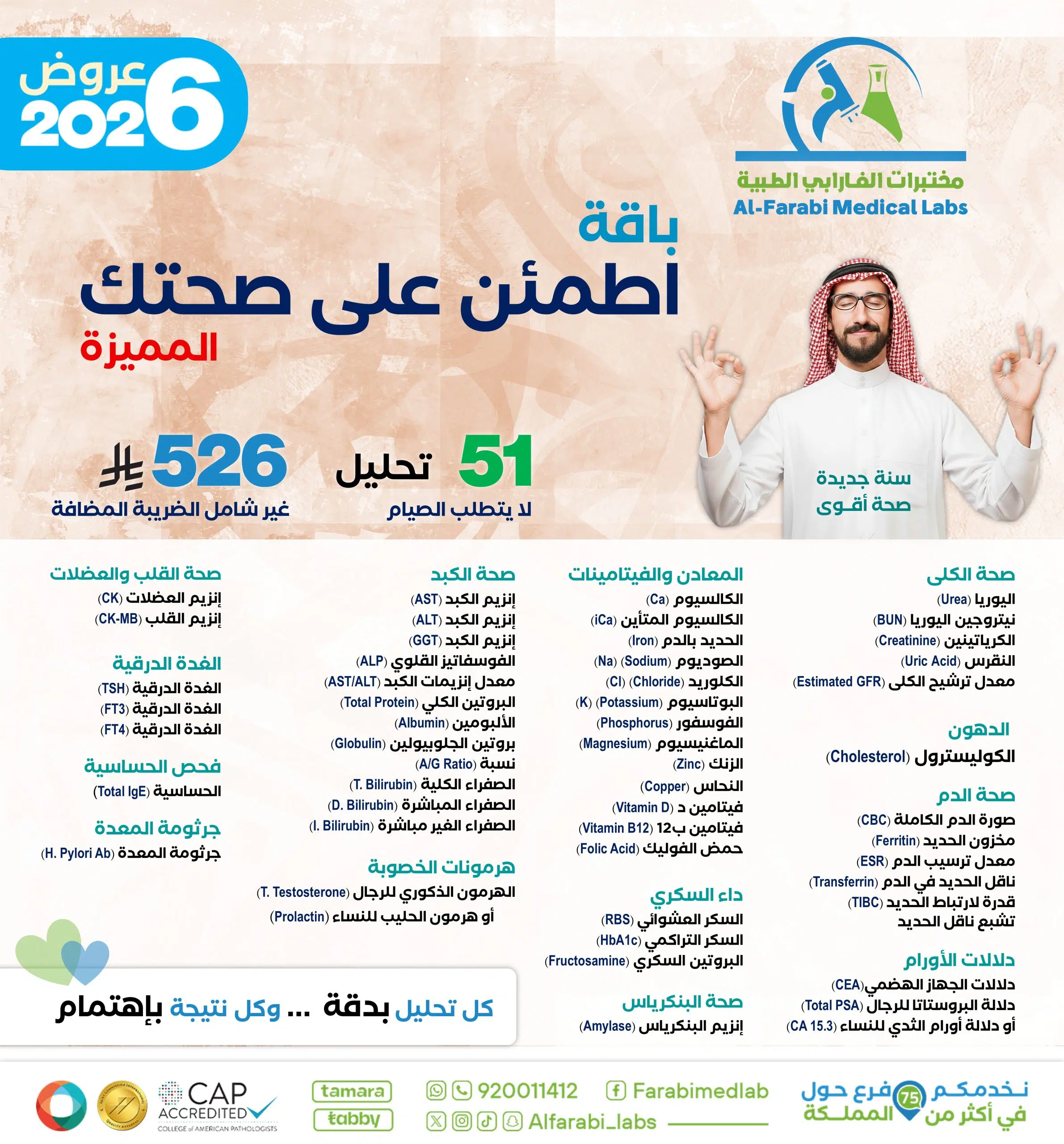 باقة اطمئن على صحتك المميزة