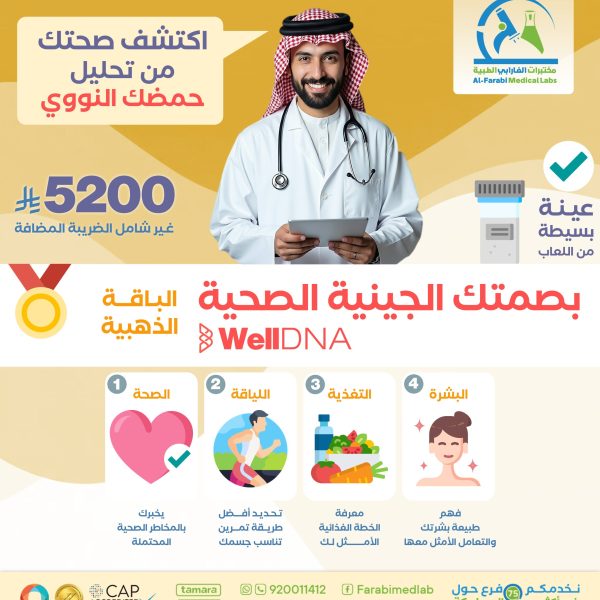 باقة فحص حمضك النووي 2