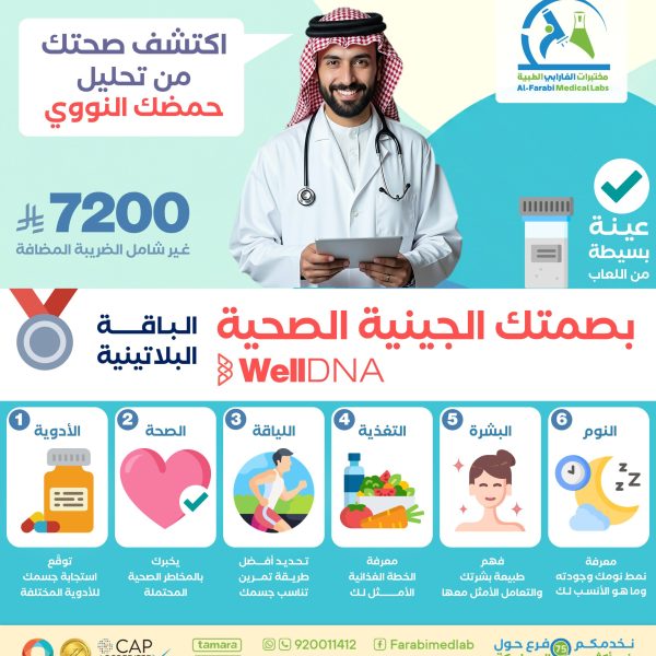 باقة فحص حمضك النووي 3