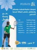 باقة آلام العضلات والعظام