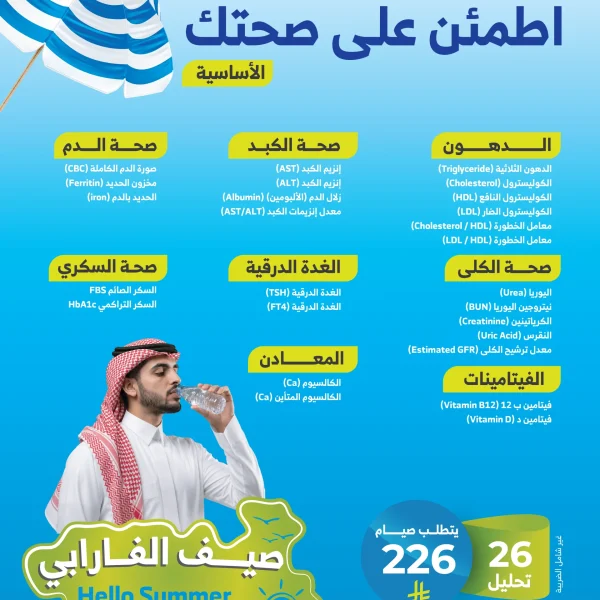 باقة اطمئن على صحتك الأساسية