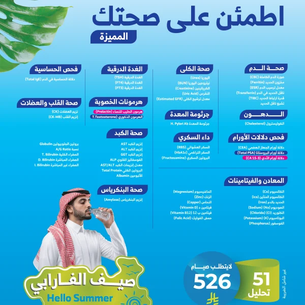 باقة اطمئن على صحتك المميزة