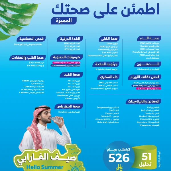 باقة اطمئن على صحتك المميزة