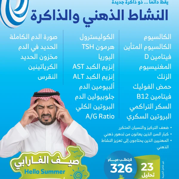 باقة النشاط الذهنى و الذاكرة