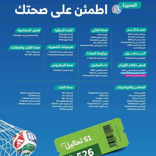 باقة اطمئن على صحتك المميزة