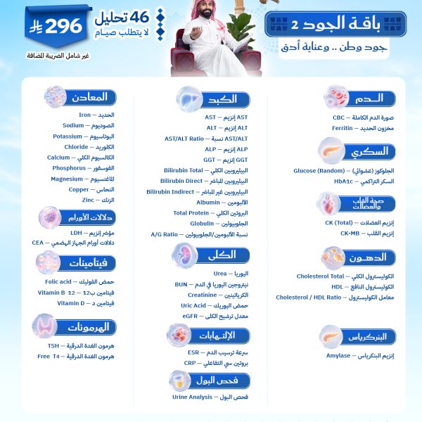 باقة الجود 2
