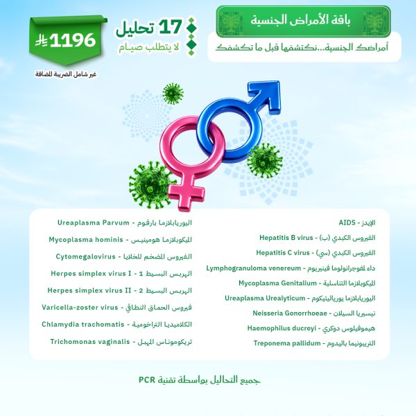 باقة الأمراض الجنسية