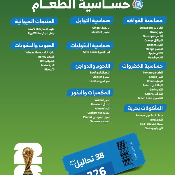 باقة حساسية الطعام
