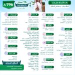 باقة الأصالة للرجال