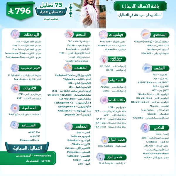 باقة الأصالة للرجال