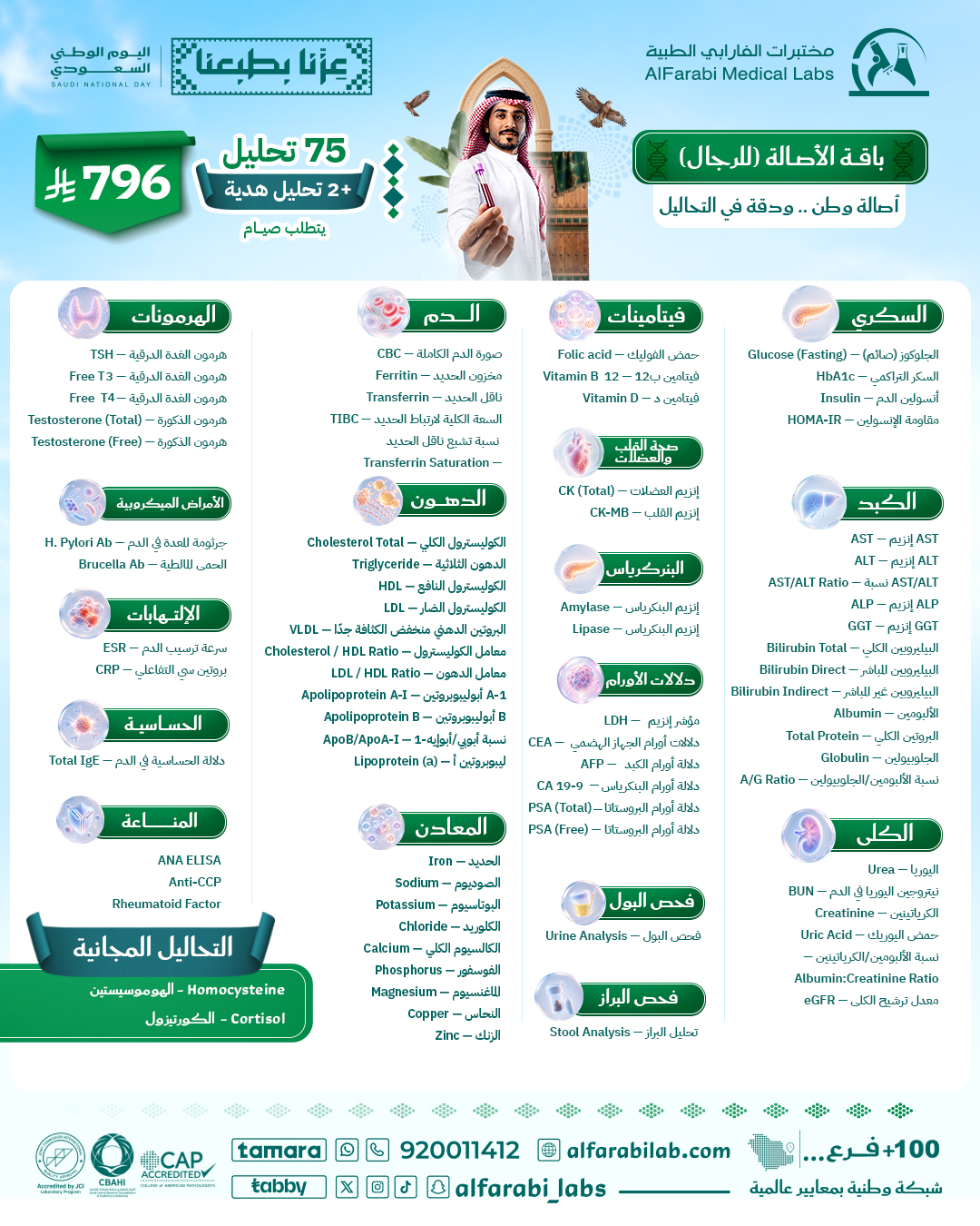 باقة الأصالة للرجال