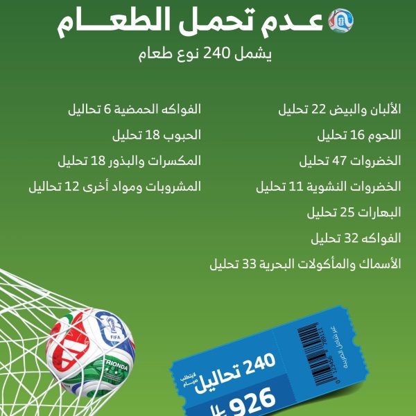 باقة عدم تحمل الطعام