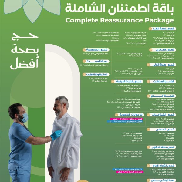 باقة اطمئنان الشاملة