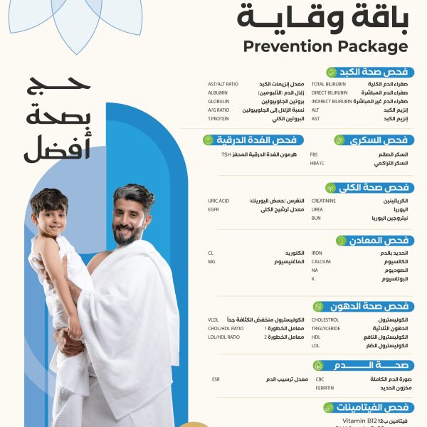 باقة وقاية