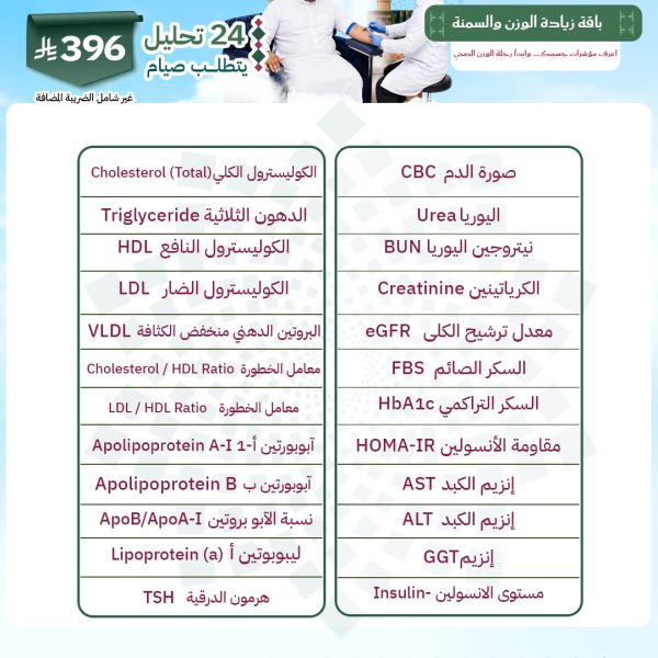 باقة زيادة الوزن والسمنة